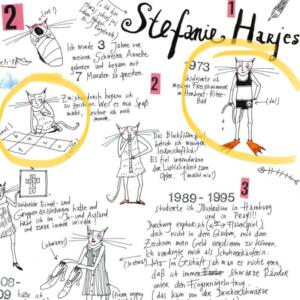 Stefanie-Harjes-Zeichenkatze-oder-Freischwimmerin